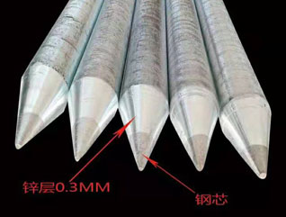 φ20*2500mm鋅包鋼接地